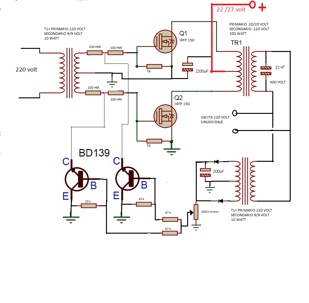 ForumEA/A/pwm prova.png